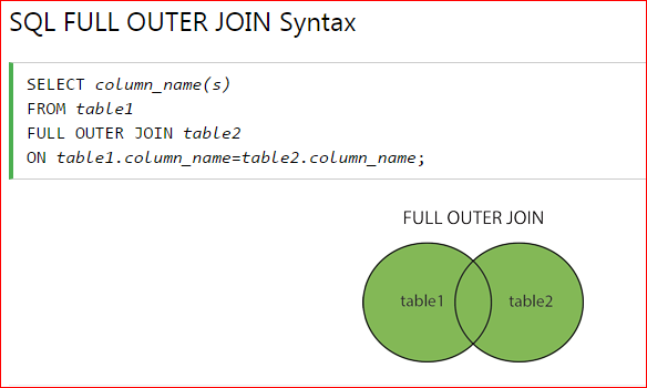 full outer join